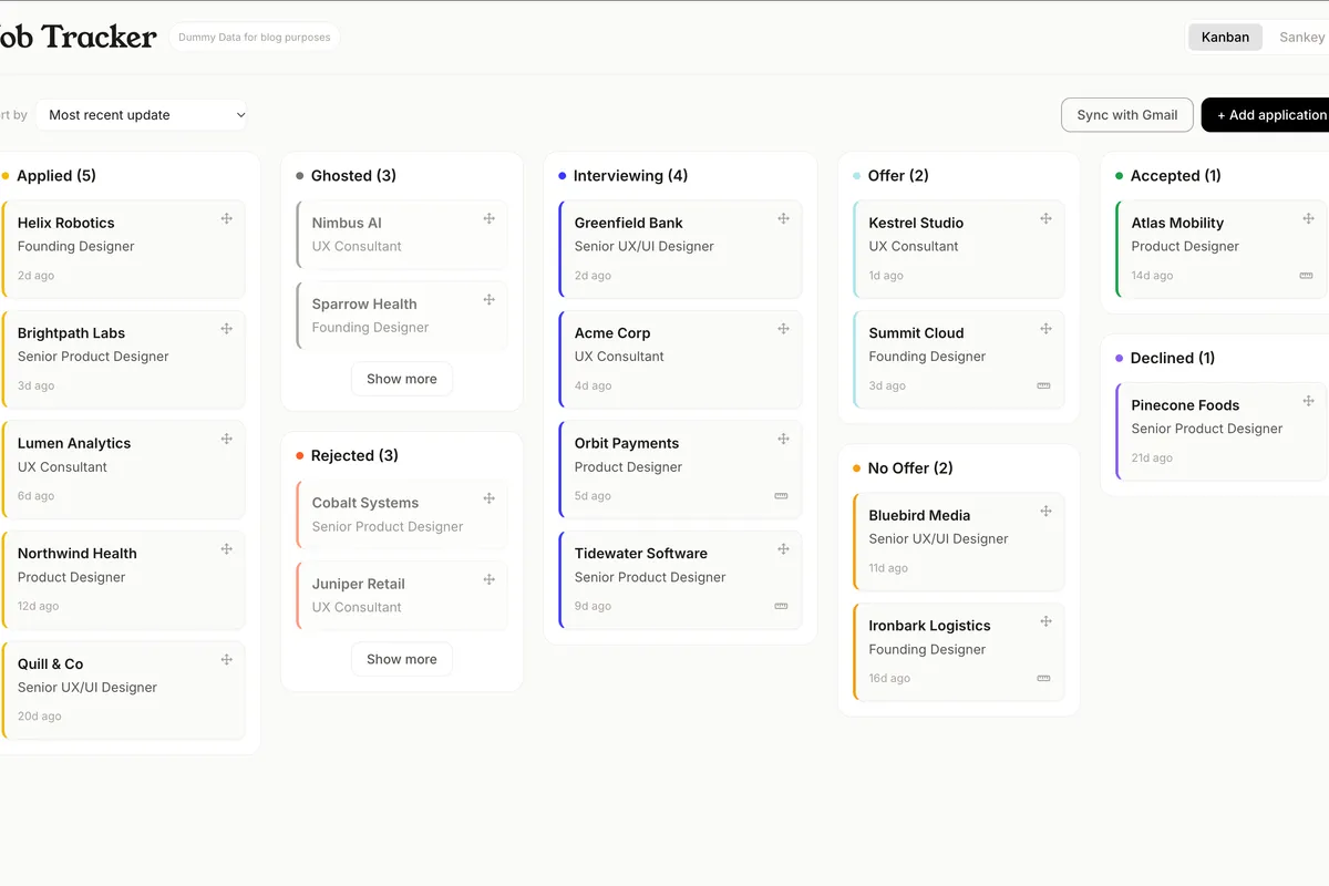 Kanban-style job tracker app with dummy data, showing columns from Applied and Ghosted through to Interviewing, Offer and Accepted.